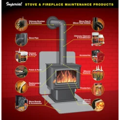 Imperial Fireplace Thermotape Kit - 5/8" X 1/8" X 8' - White -Imperial Fireplace Shop 1224422da L